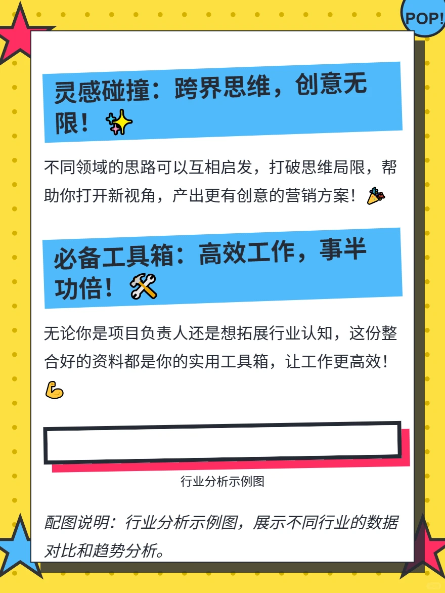 多行业品牌运营指南，这套资料赶紧码住！