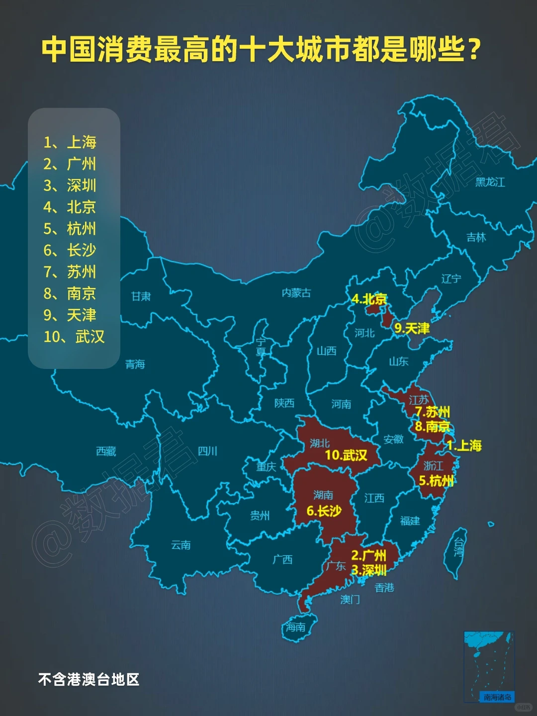 中国消费水平最高的十大城市都是哪些？