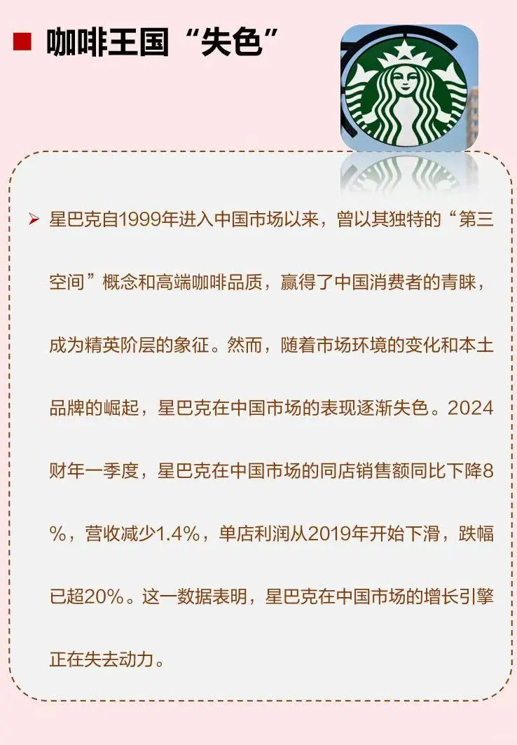 一天解读一个财经热点：星巴克的中国赌局
