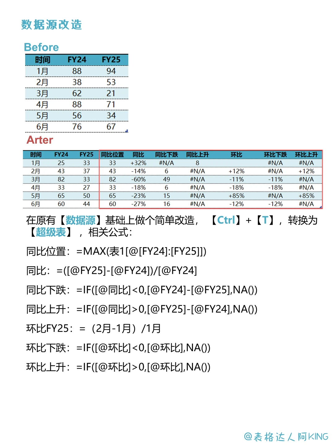 豪横！横竖对比图就这么整~
