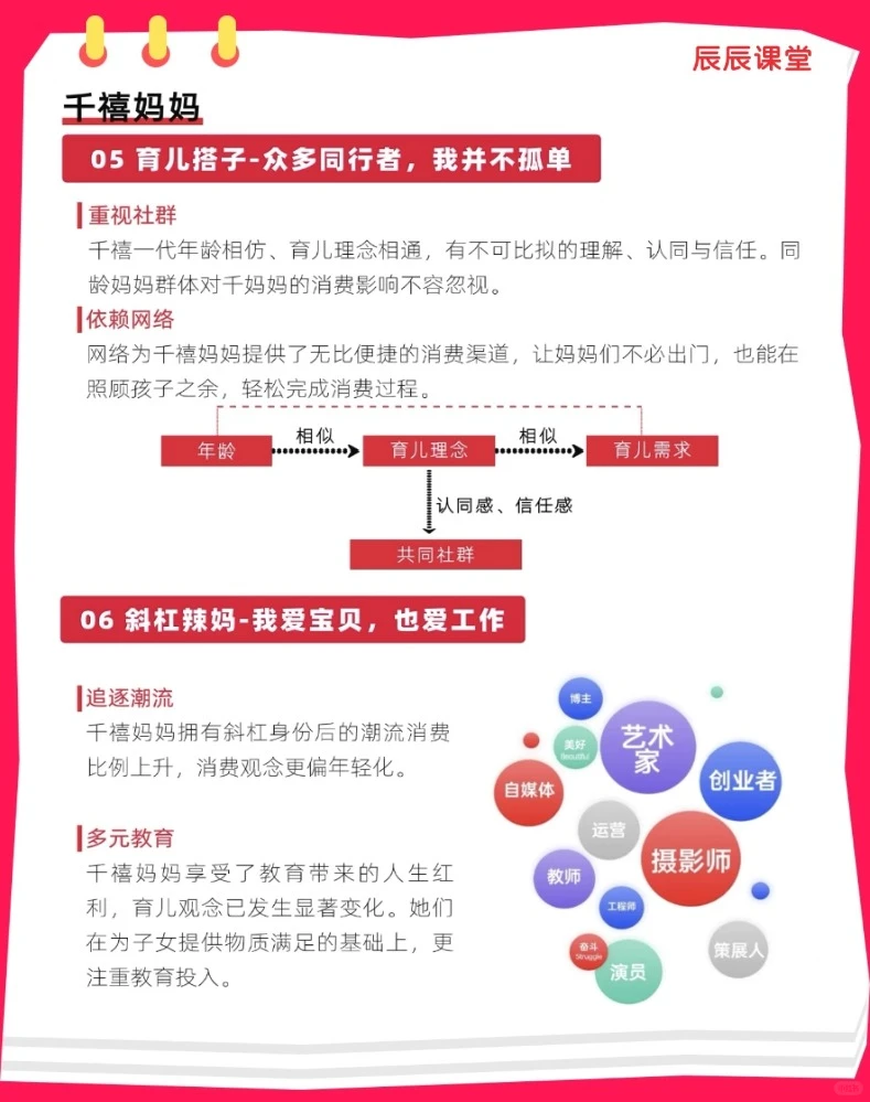 2025怎么做女性爆款？“她经济”9大新趋势