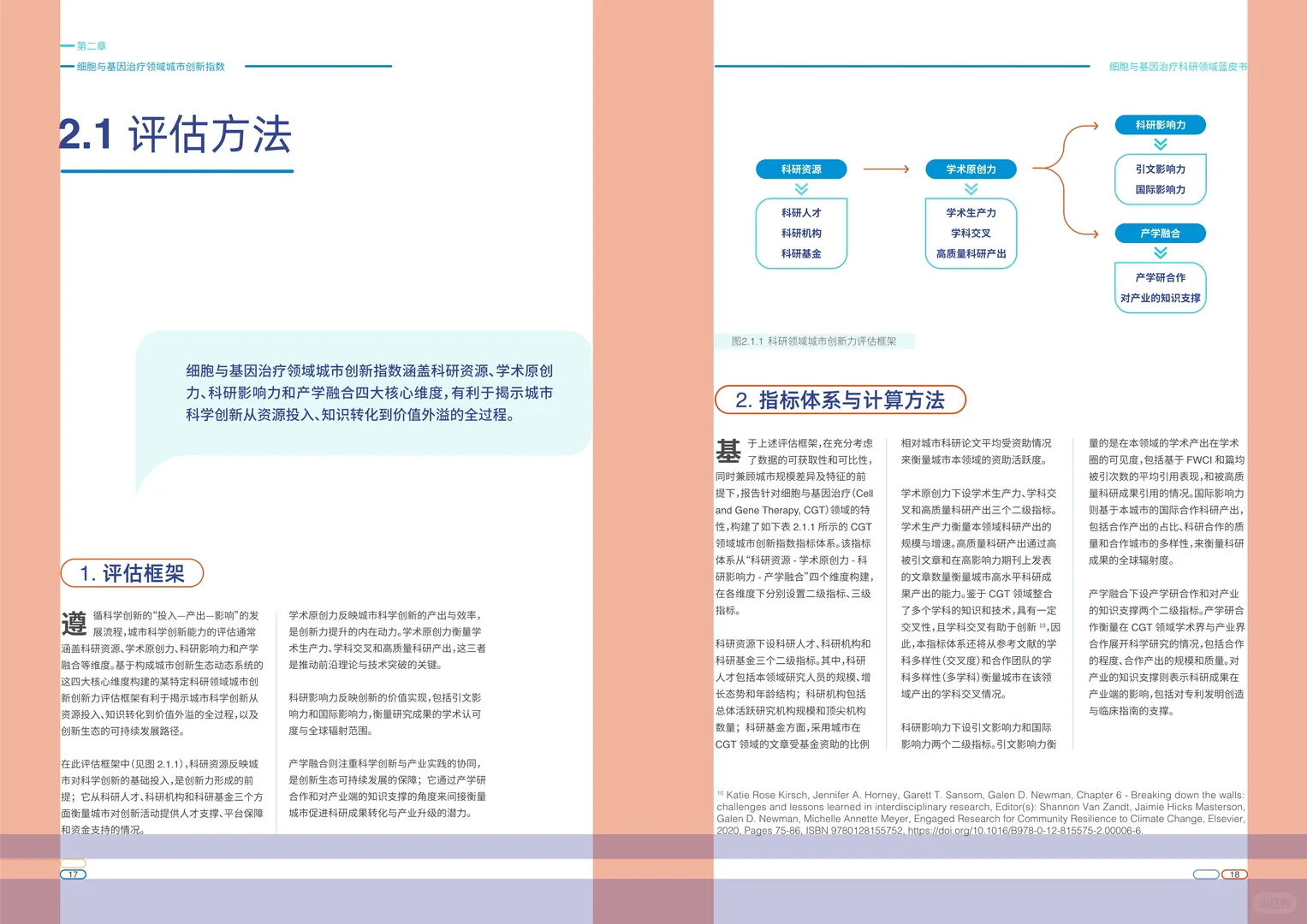 ?解读2025细胞与基因治疗科研领域蓝皮书