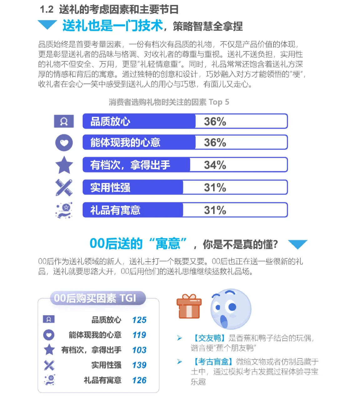 20页报告|2024年即时零售礼品消费洞察报告