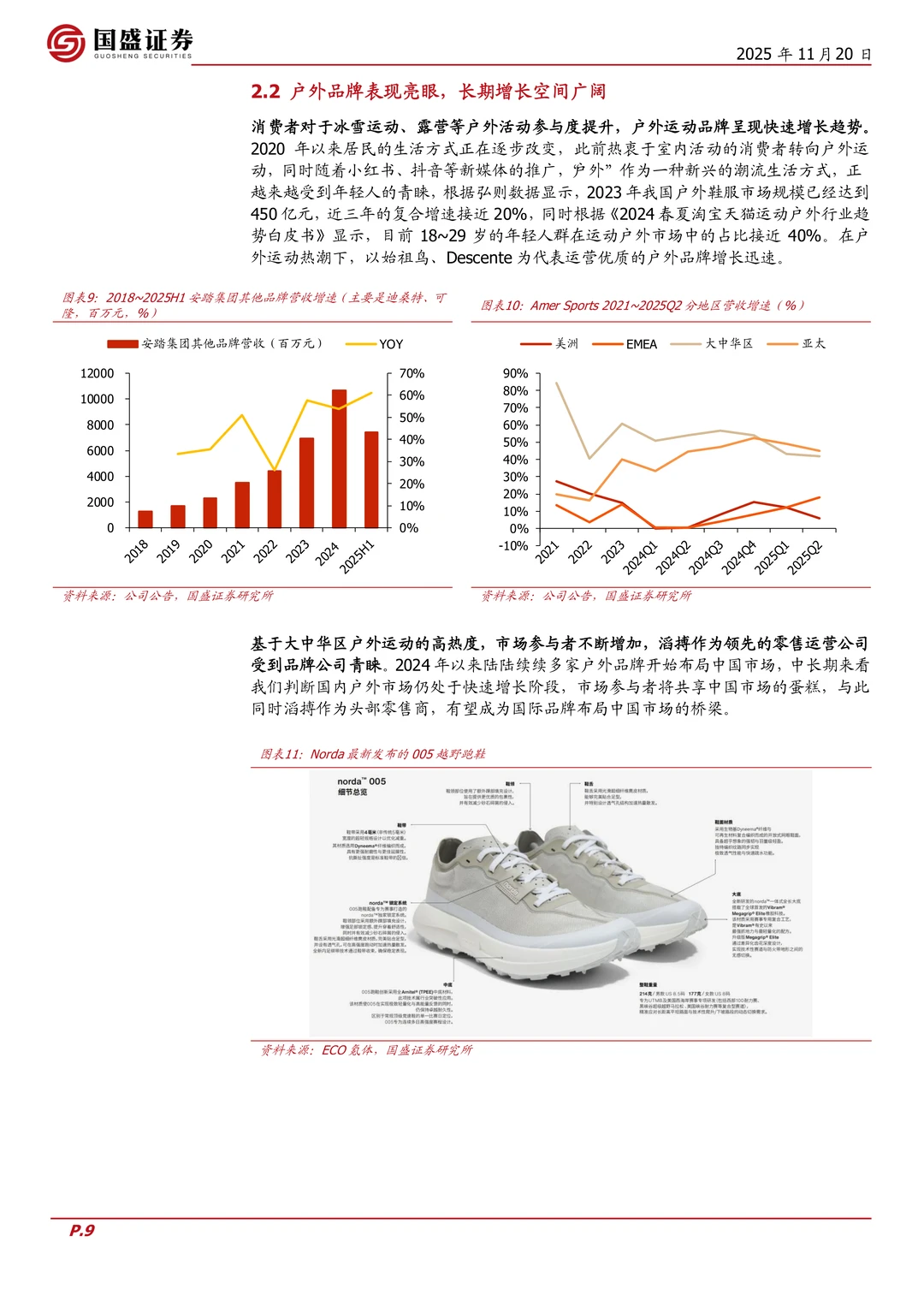 滔搏公司研究报告-零售能力构建壁垒高分红