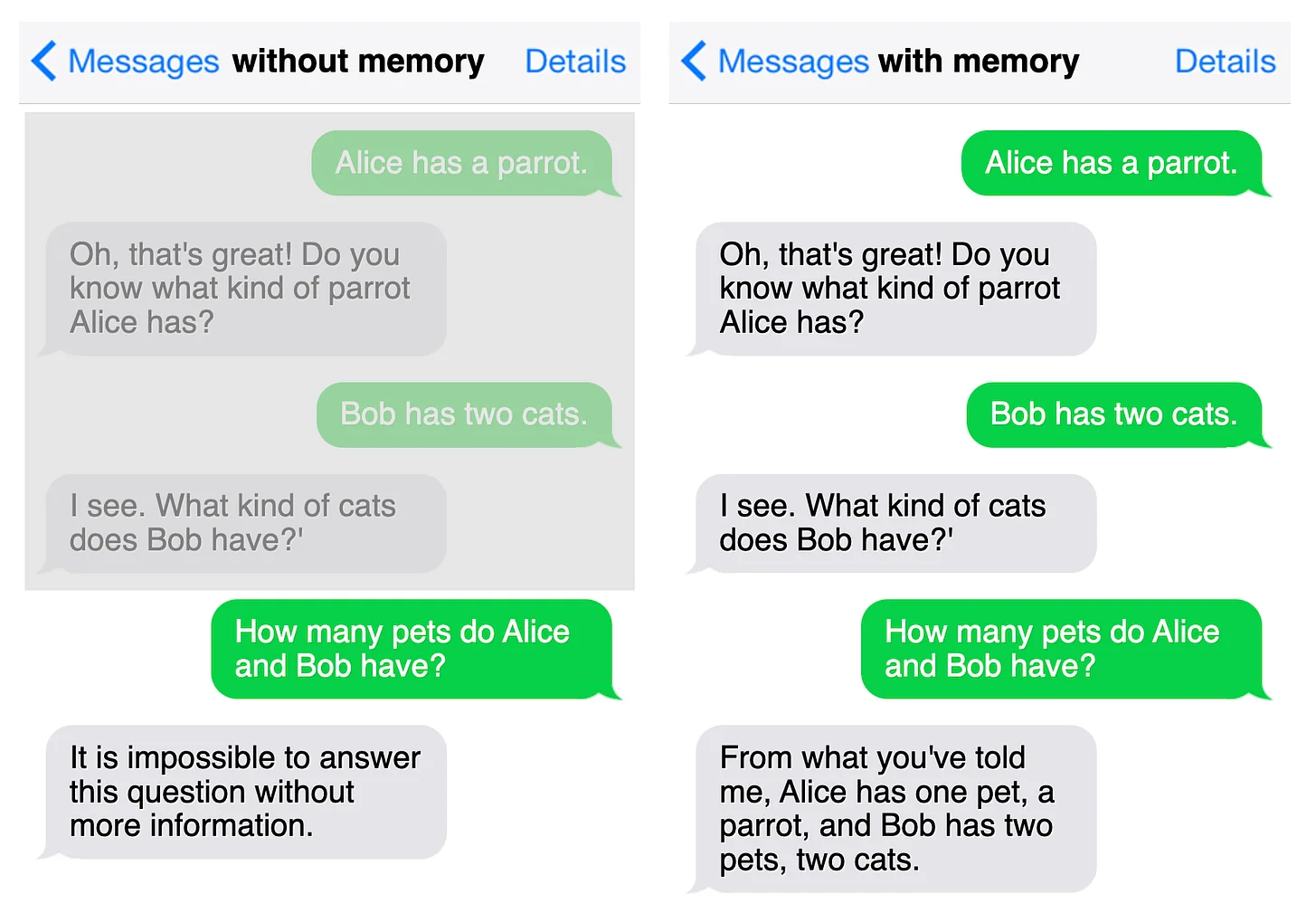 为什么AI需要“遗忘能力”?
