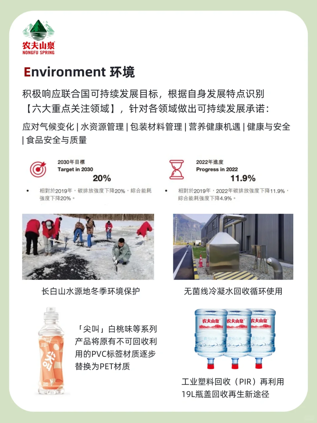 优秀企业案例·第2期｜农夫山泉的ESG管理