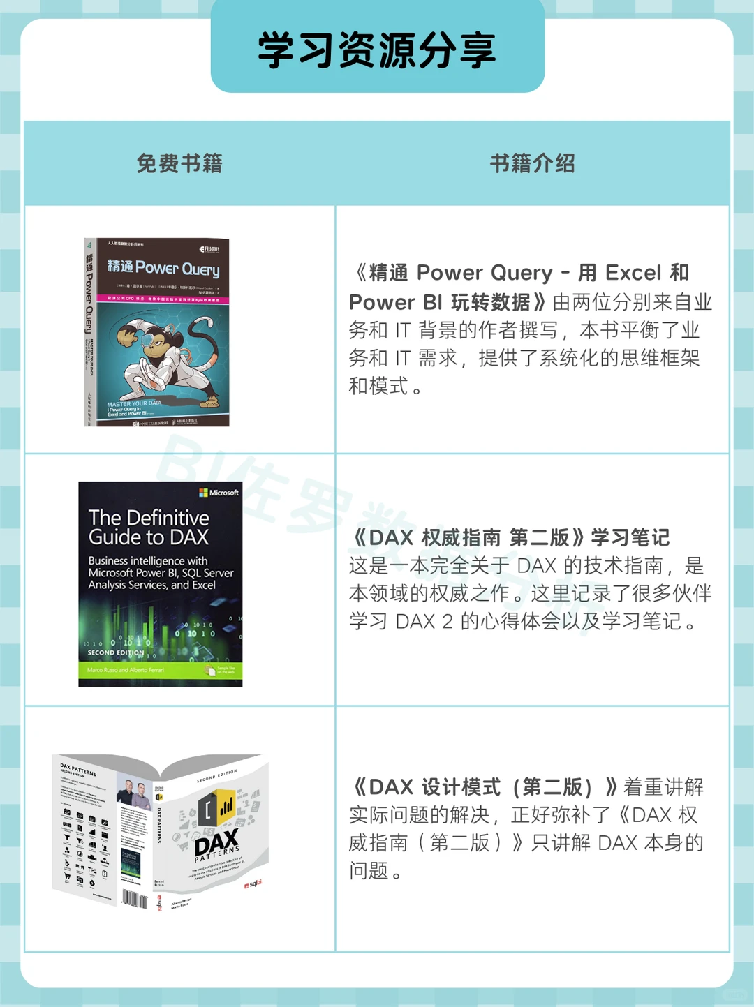 这次才是老板想听的经营分析会?