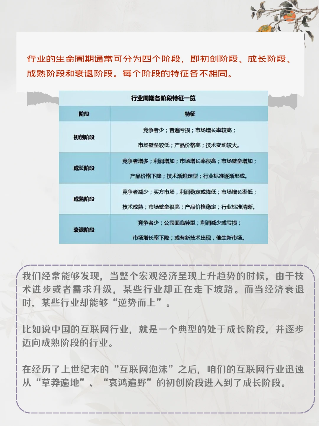 行业生命周期以及对上市公司的影响
