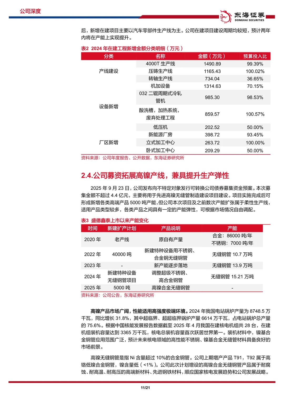 盛德鑫泰-高端管材与汽车零部件双轮驱动