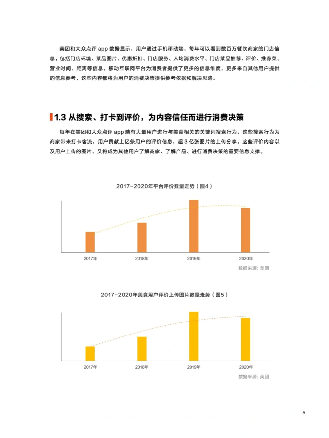 ✨开店必读｜大众点评消费者洞察报告 29页