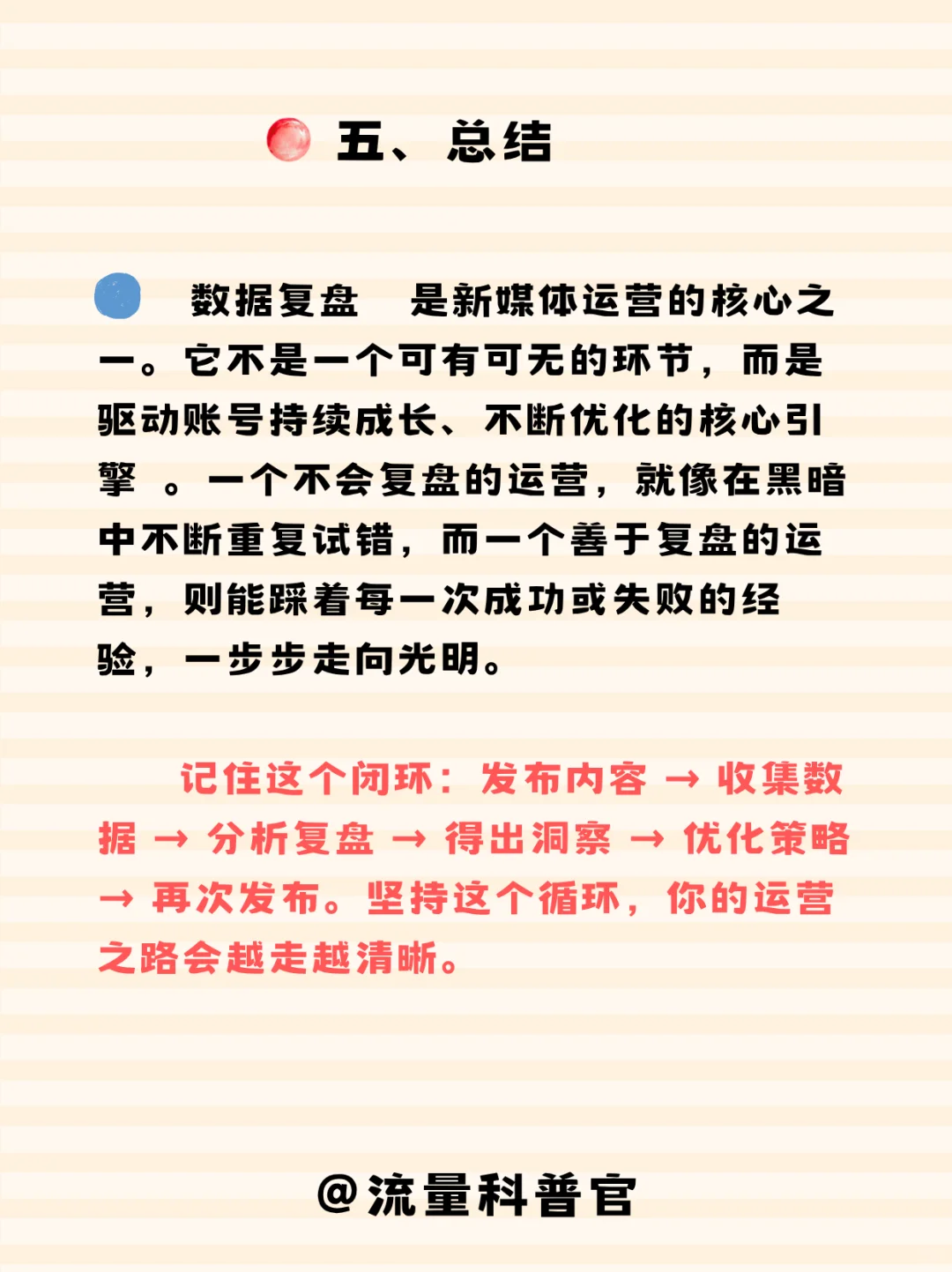 每日知识分享——什么是数据复盘?