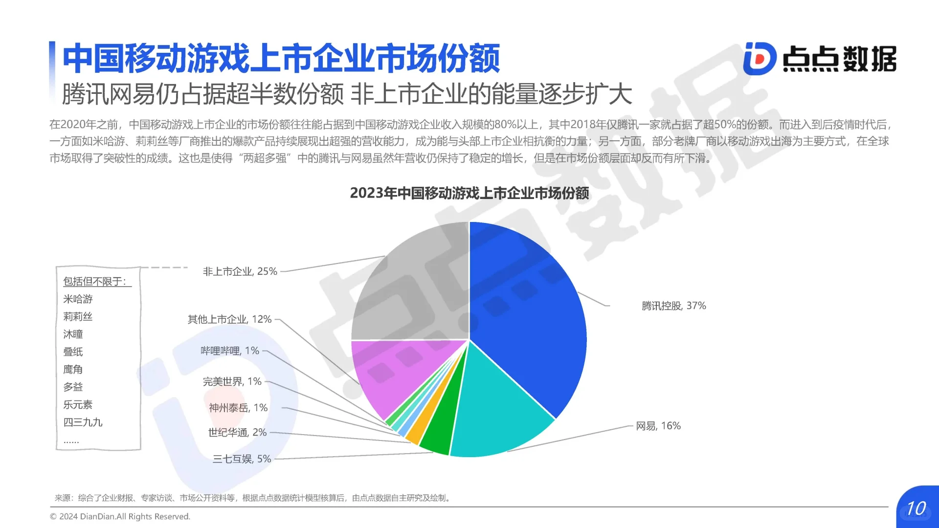 中国移动游戏市场研究报告
