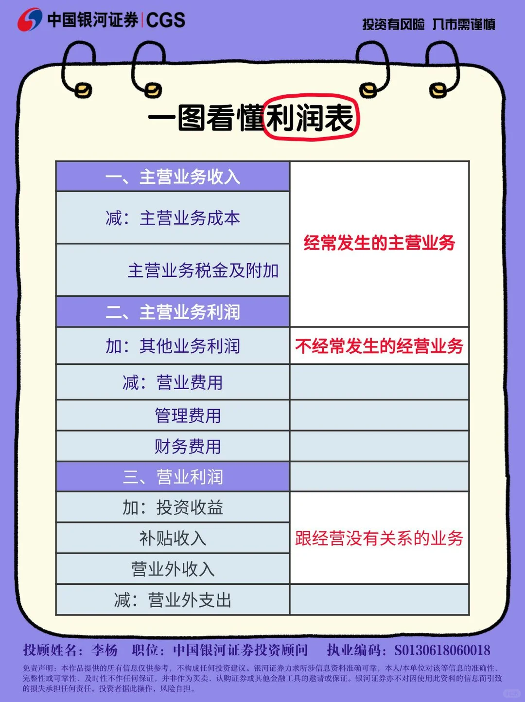 手把手教学！2024年度财报季避坑攻略第二期
