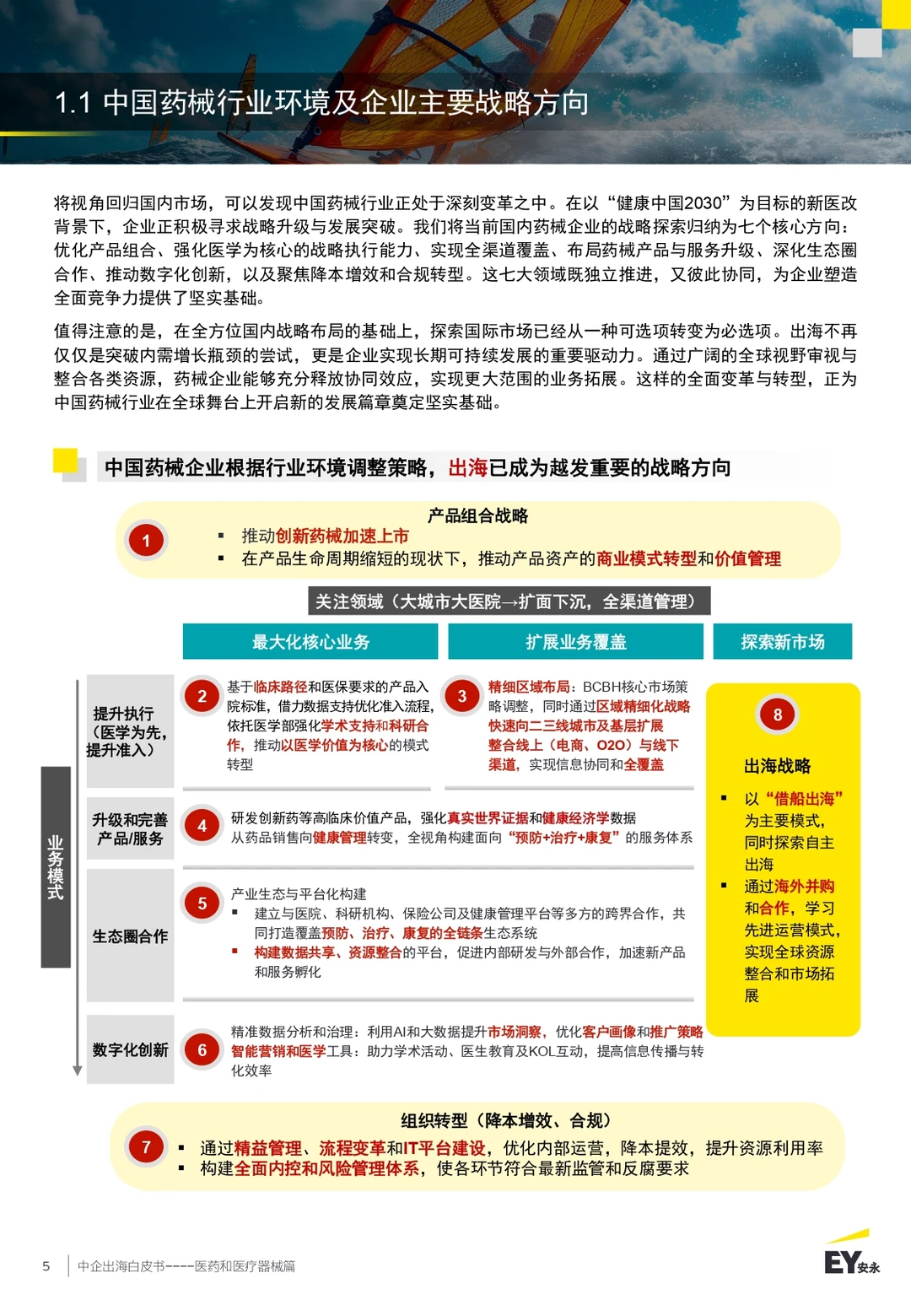 2025年中企出海白皮书:医药医疗器械总结
