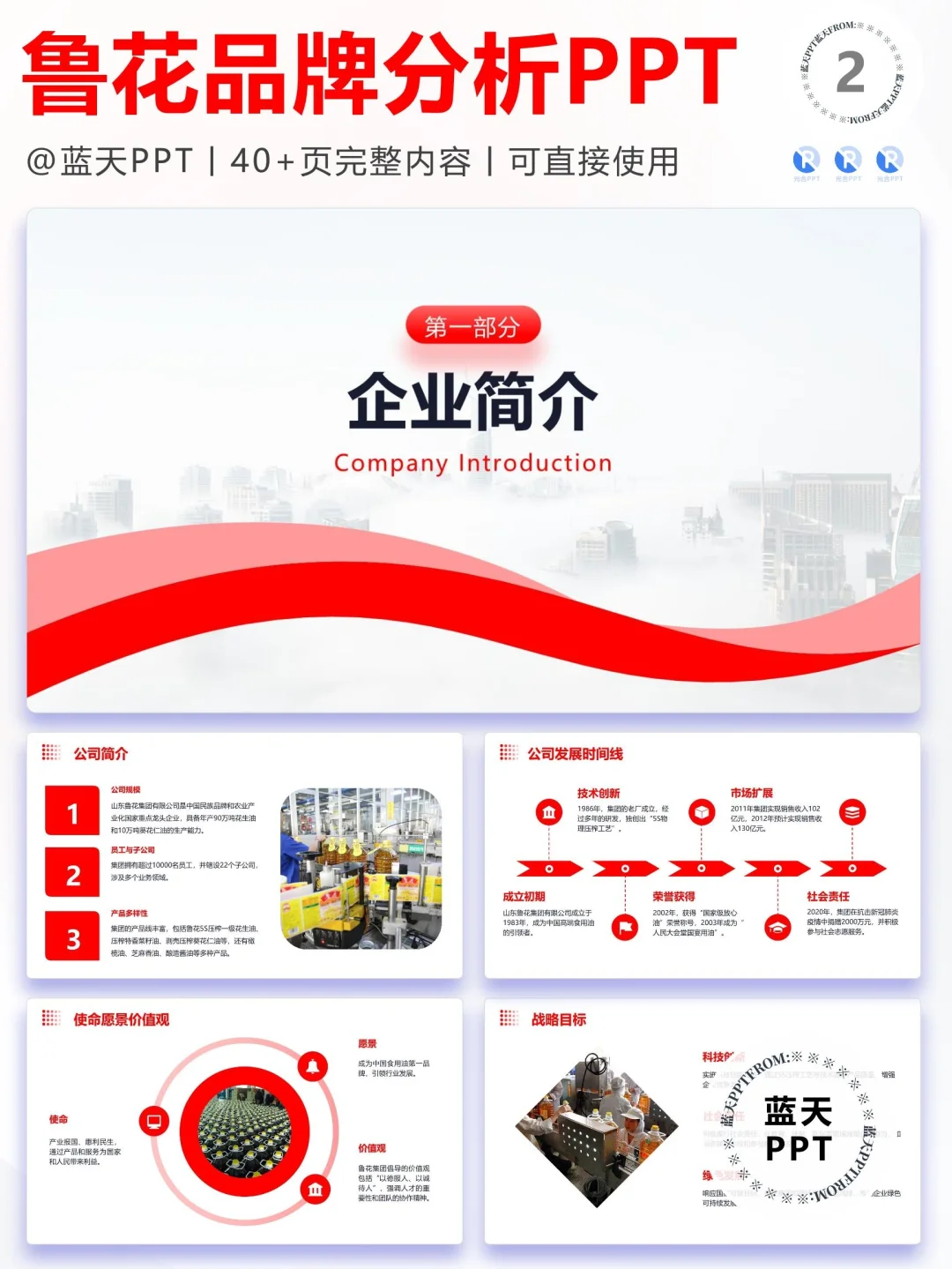 【143】鲁花集团品牌营销案例策略分析PPT