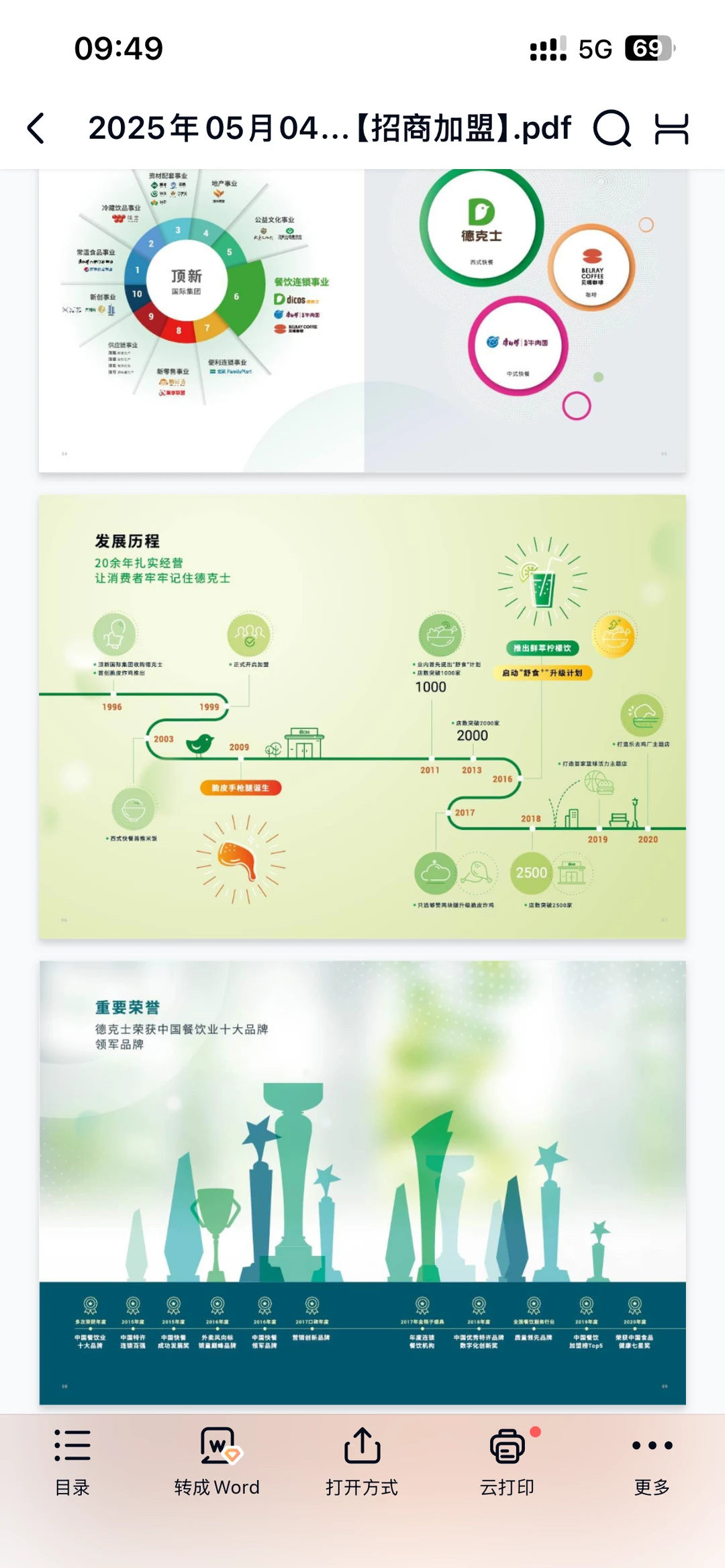 德克士品牌加盟手册