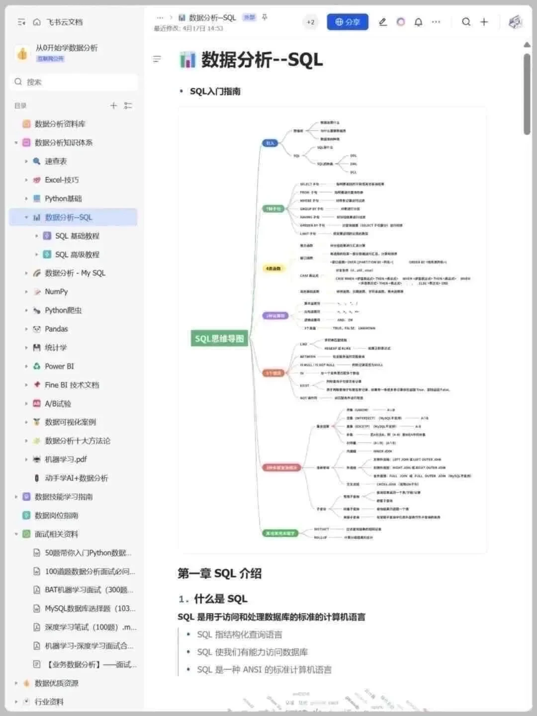 数据分析最伟大的网站:没有之一
