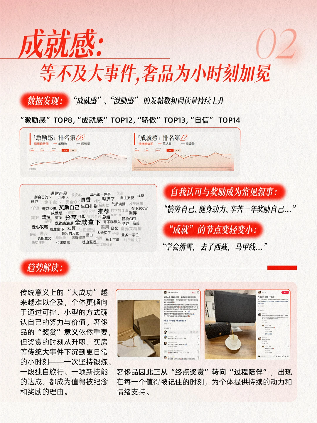 小红书奢品情绪趋势洞察｜第一期