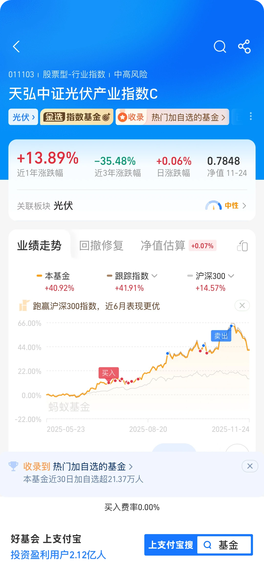 ?抄底光伏+煤炭！3个月狂赚30%，清仓后暴跌！