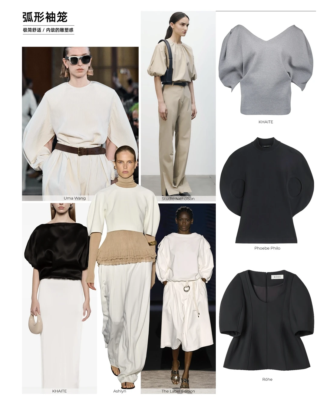 27春夏 衬衫趋势 关键廓形