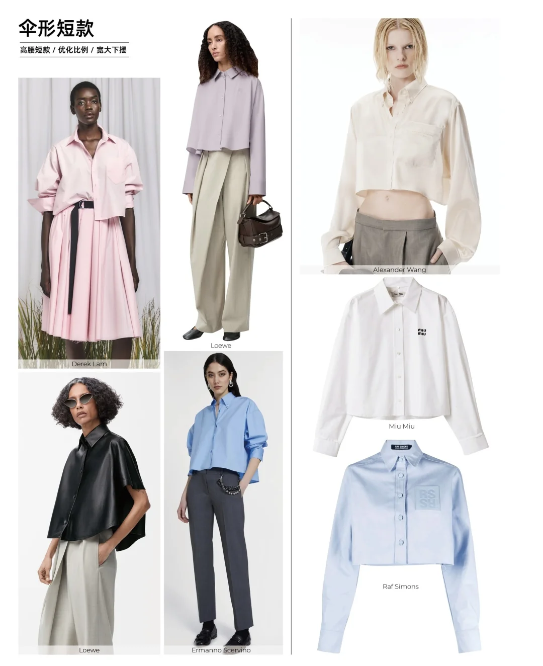 27春夏 衬衫趋势 关键廓形