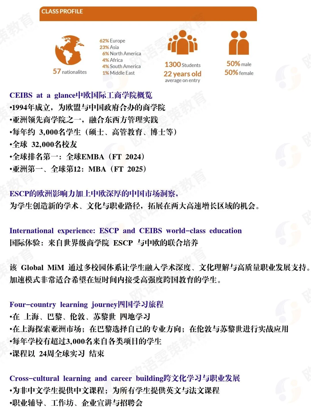 英授双学位！ESCP×中欧CEIBS全球管理硕士