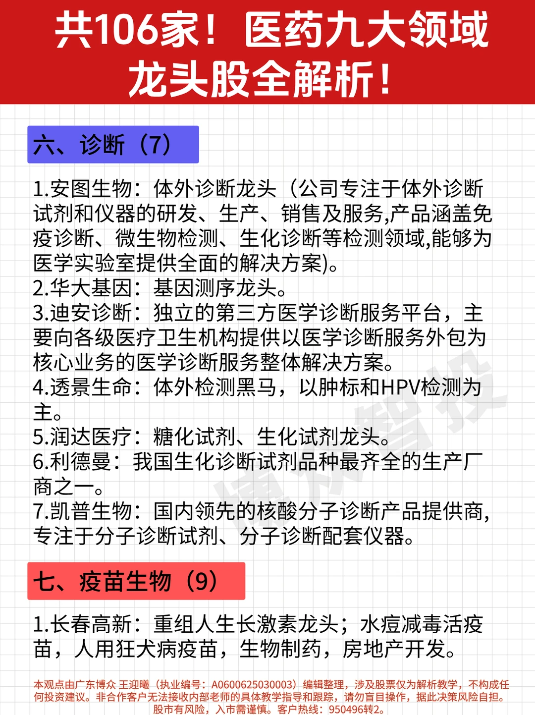 医药股九大领域龙头超全汇总！【收藏版】