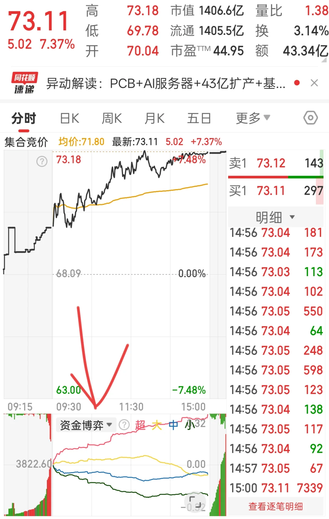 大神略过，只交给小白的小方法