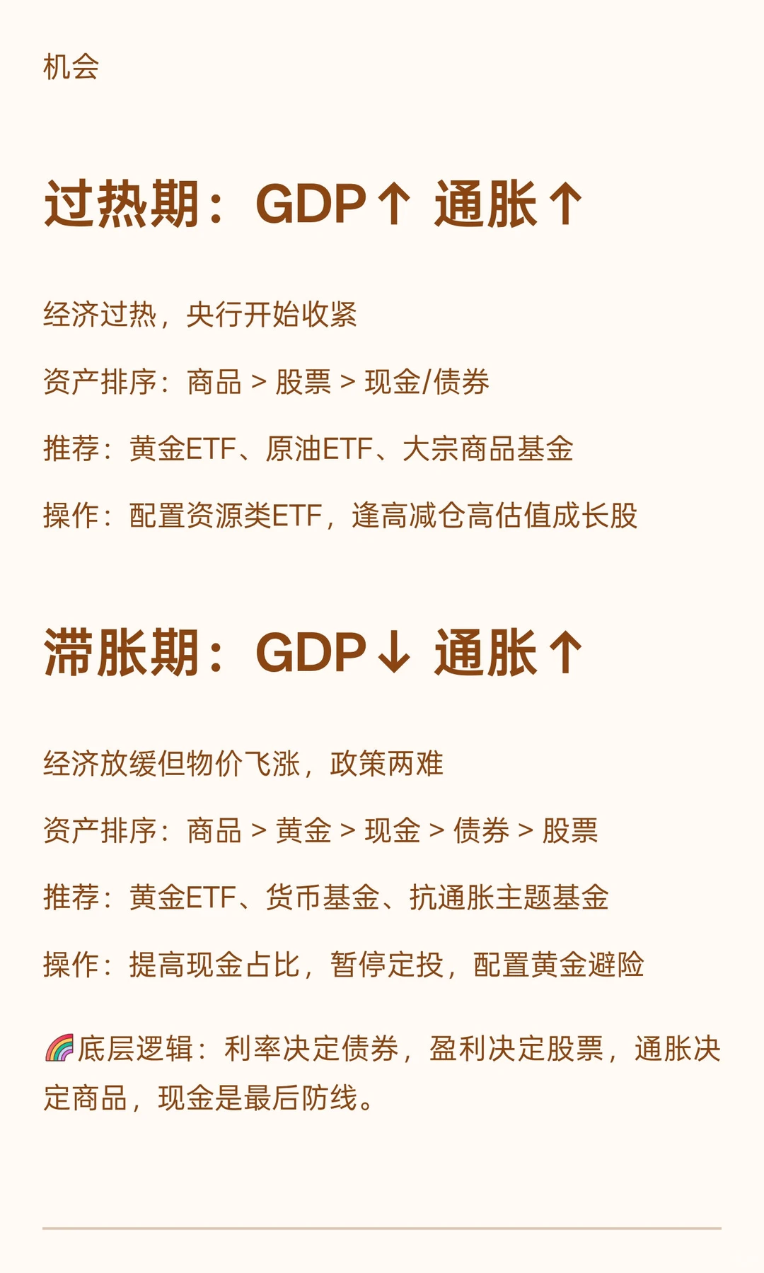 美林时钟｜一图看懂经济周期投资