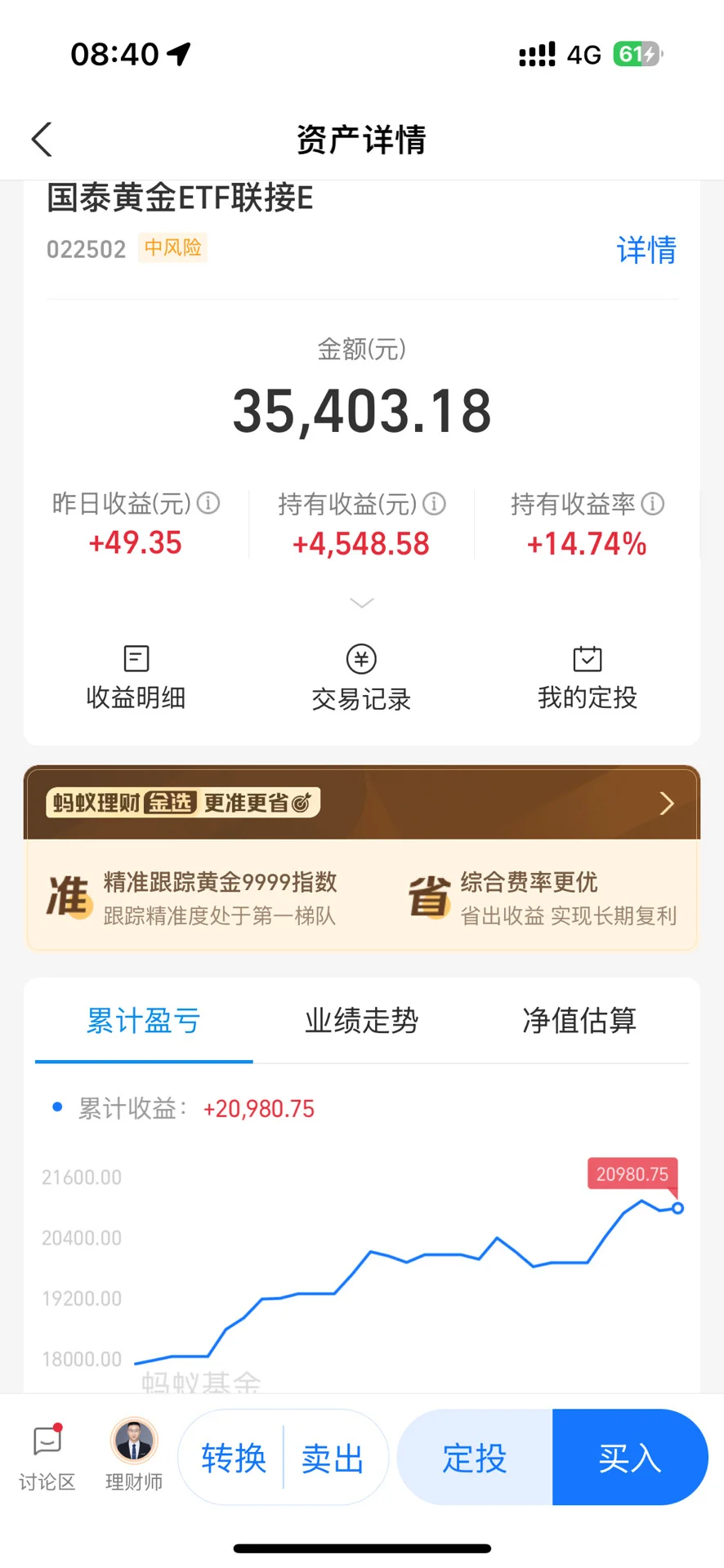 大学生投资纳斯达克一年了，我想说……