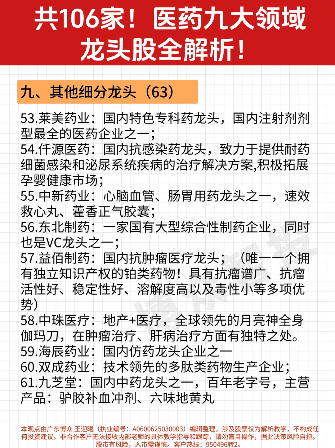 医药股九大领域龙头超全汇总！【收藏版】