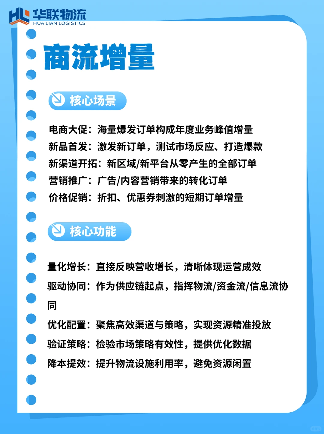 订单暴增秘诀！商流增量全攻略