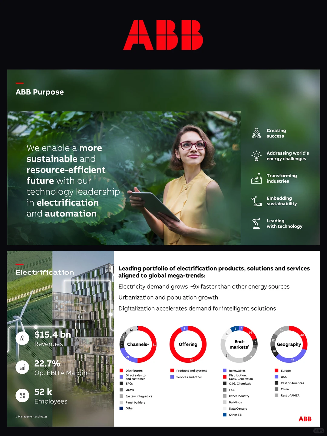 你的PPT还在乱堆内容？快来学这个设计思路