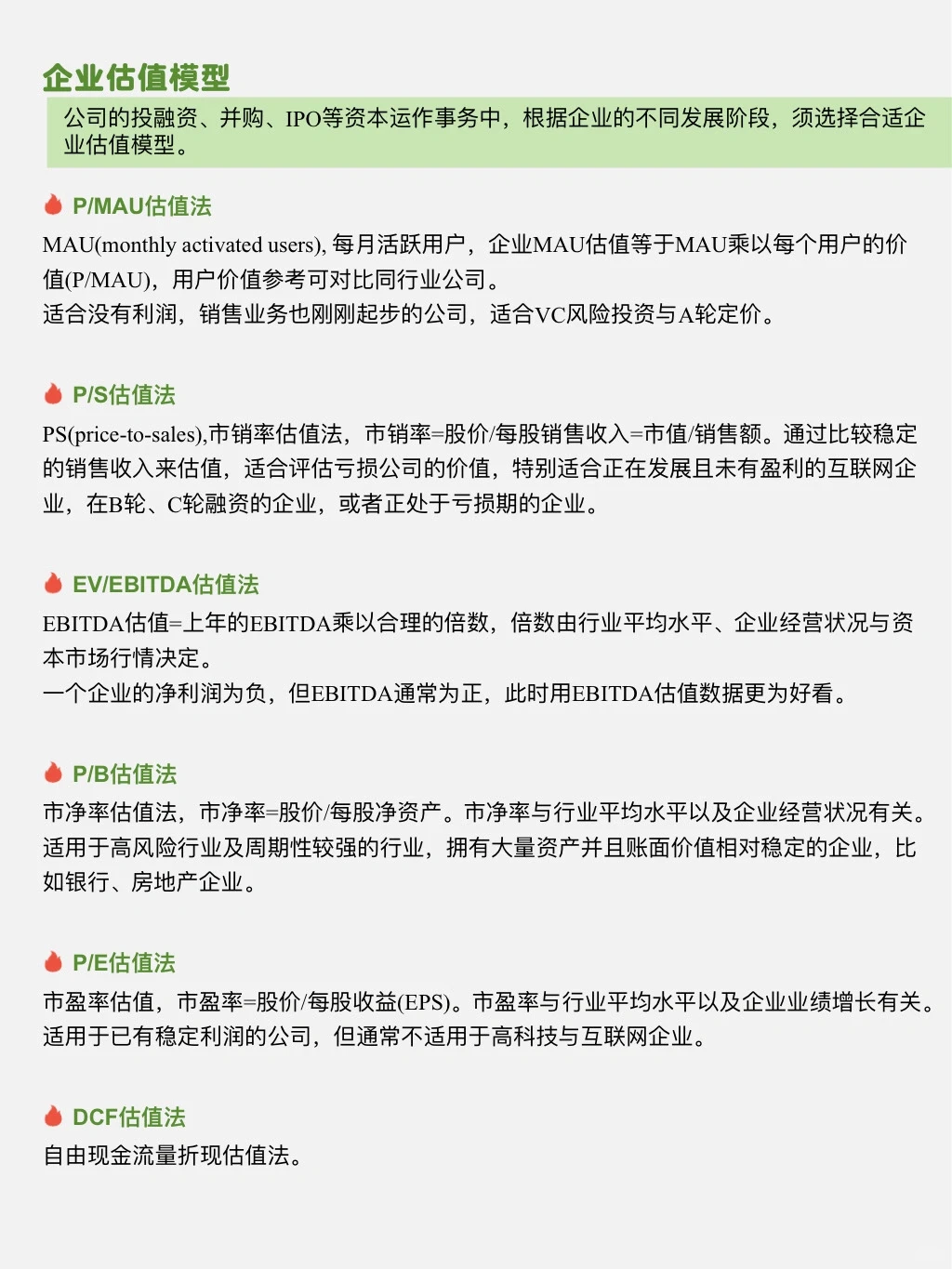 FP&A｜企业估值模型