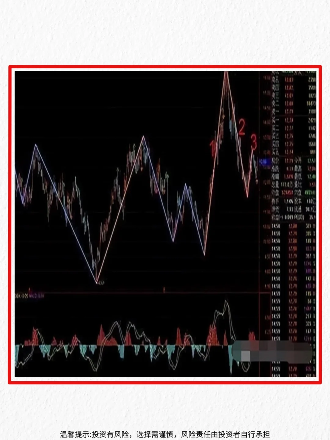 掌握6招选股法，简单实用，战胜 90% 投资者