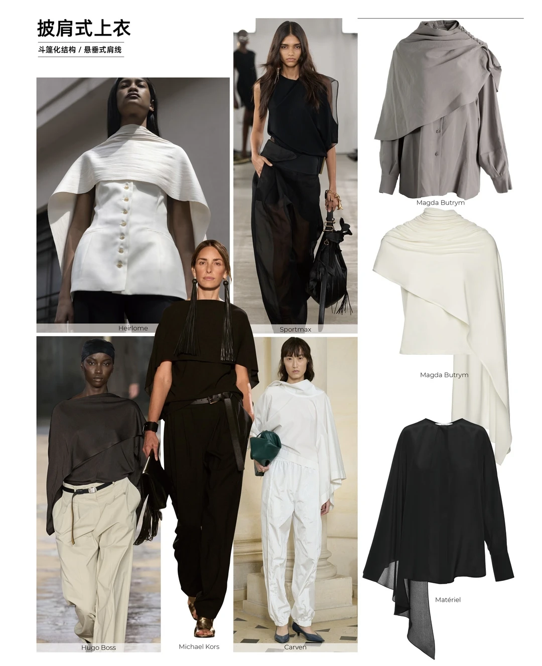 27春夏 衬衫趋势 关键廓形