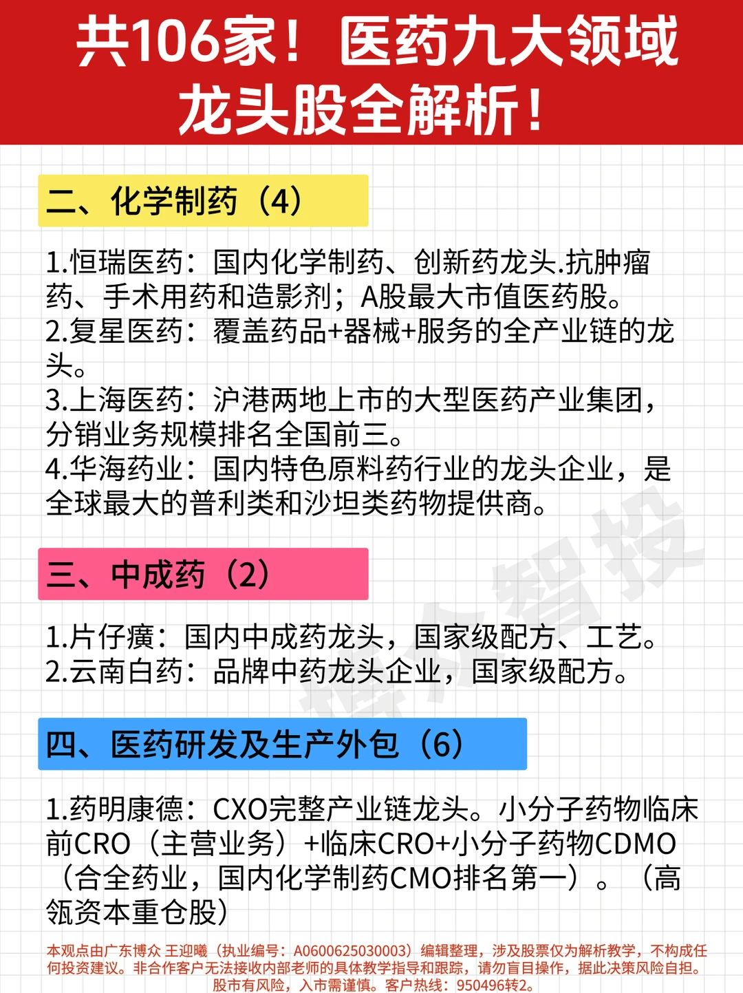 医药股九大领域龙头超全汇总！【收藏版】