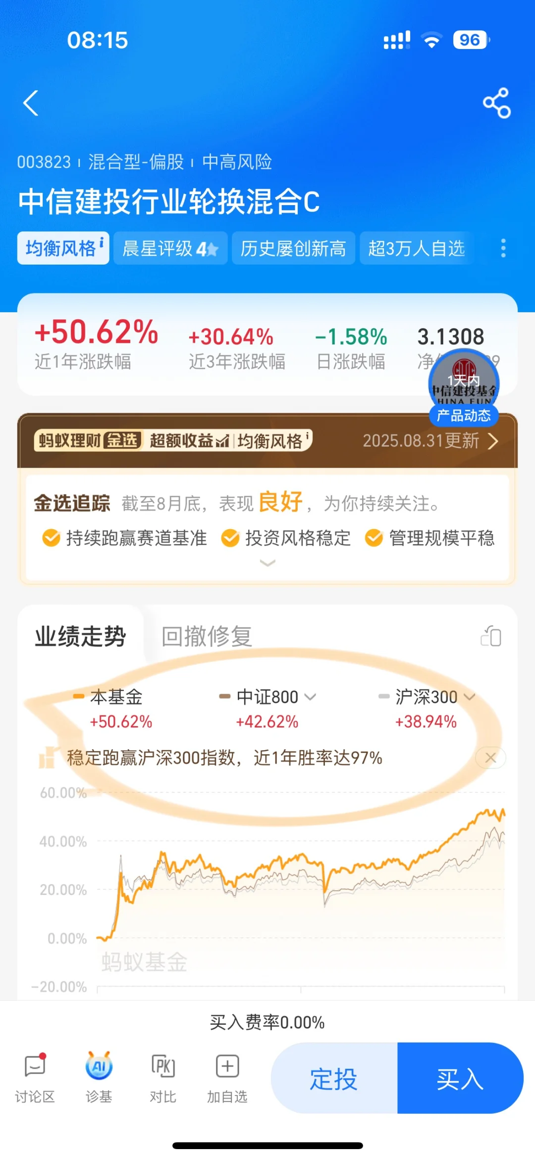 行业轮动策略yyds！