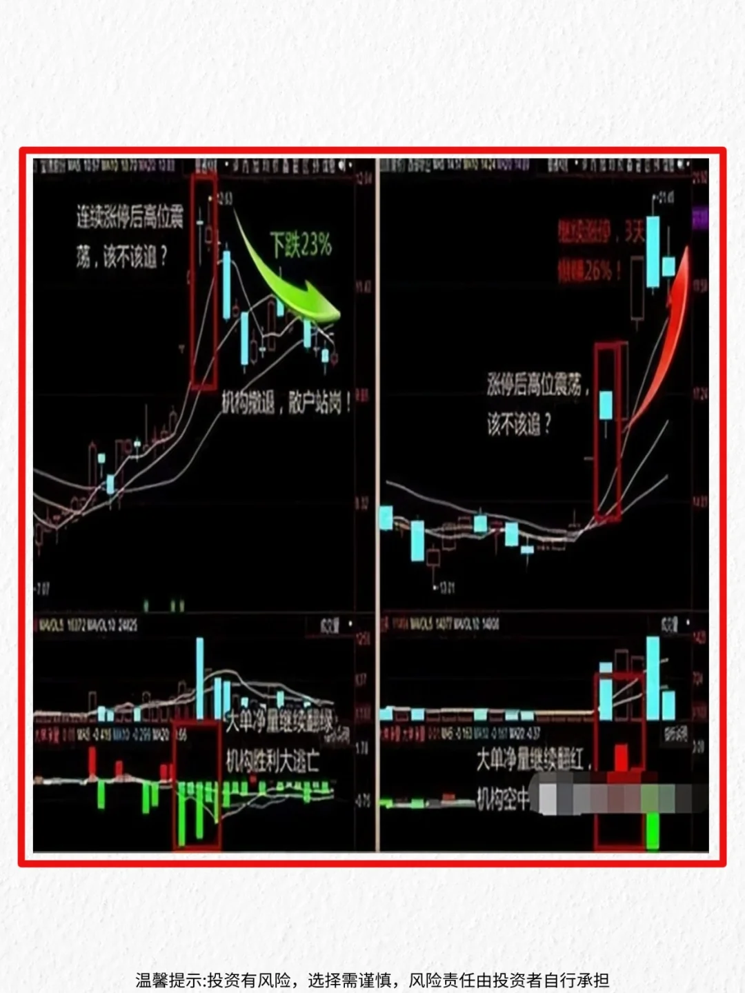 掌握6招选股法，简单实用，战胜 90% 投资者