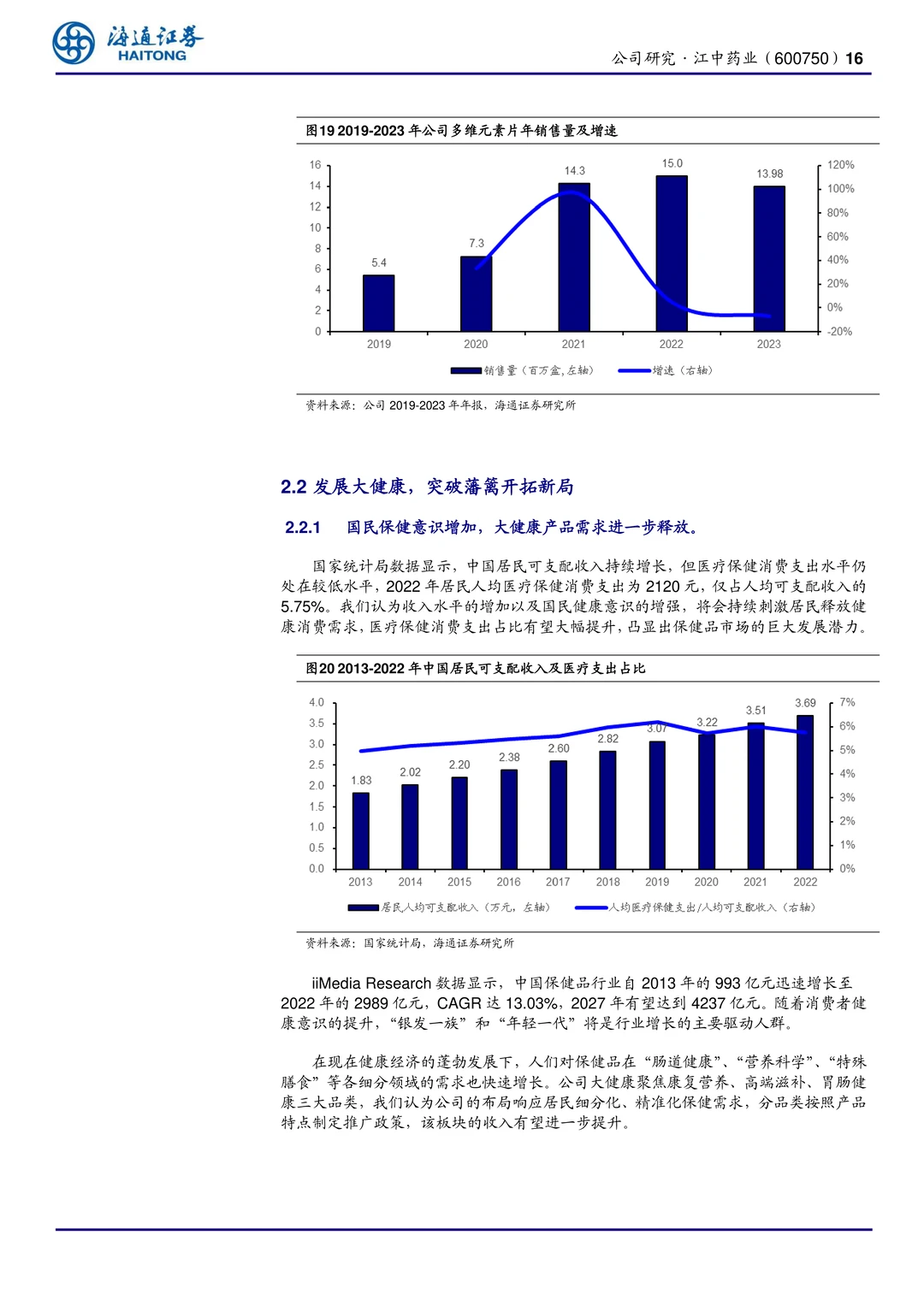 江中药业公司研究报告-家中常备药领导品牌
