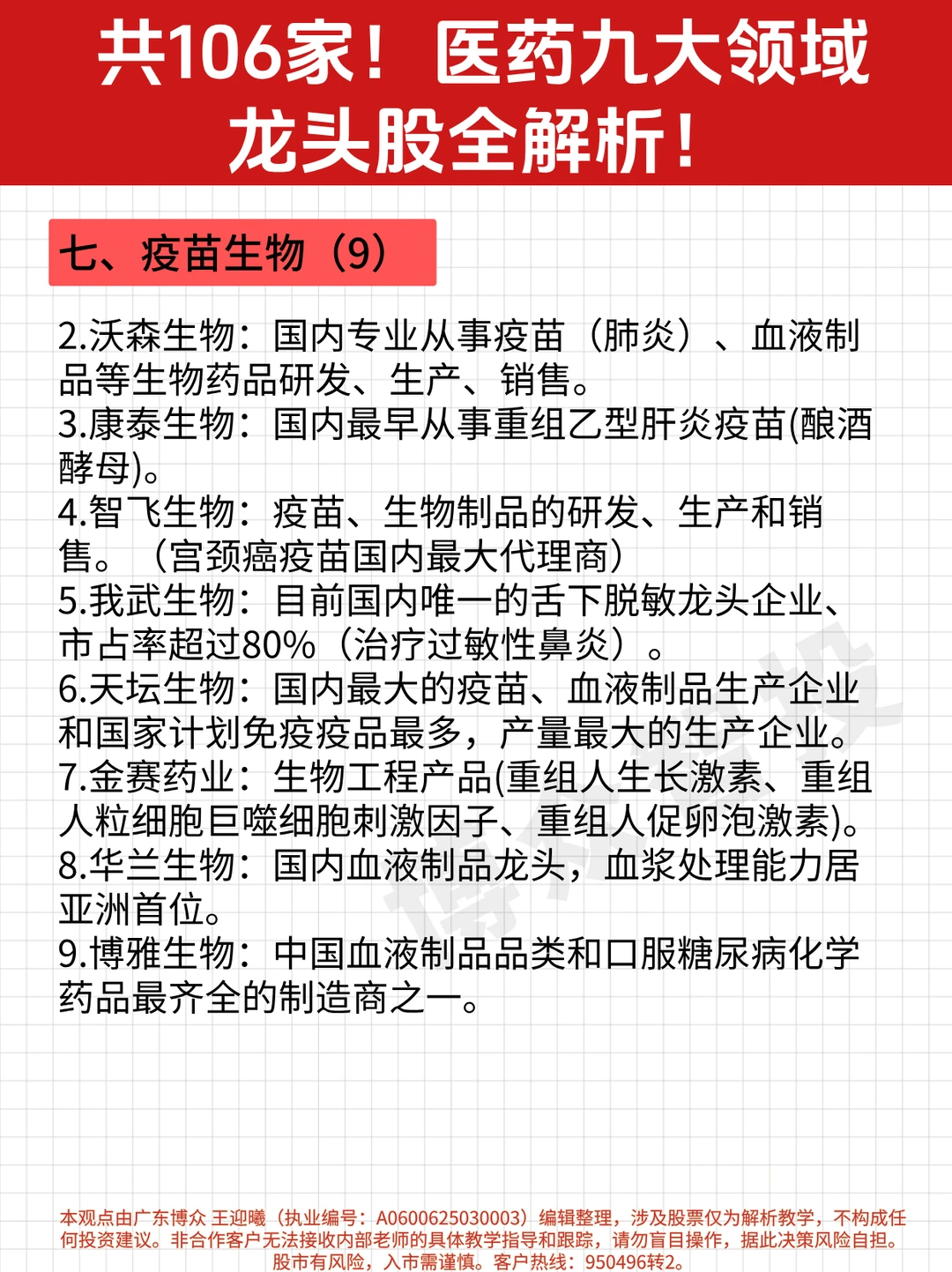 医药股九大领域龙头超全汇总！【收藏版】