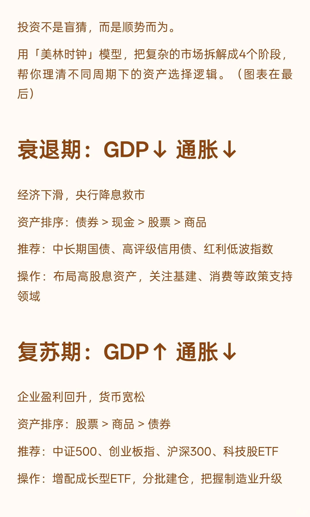 美林时钟｜一图看懂经济周期投资