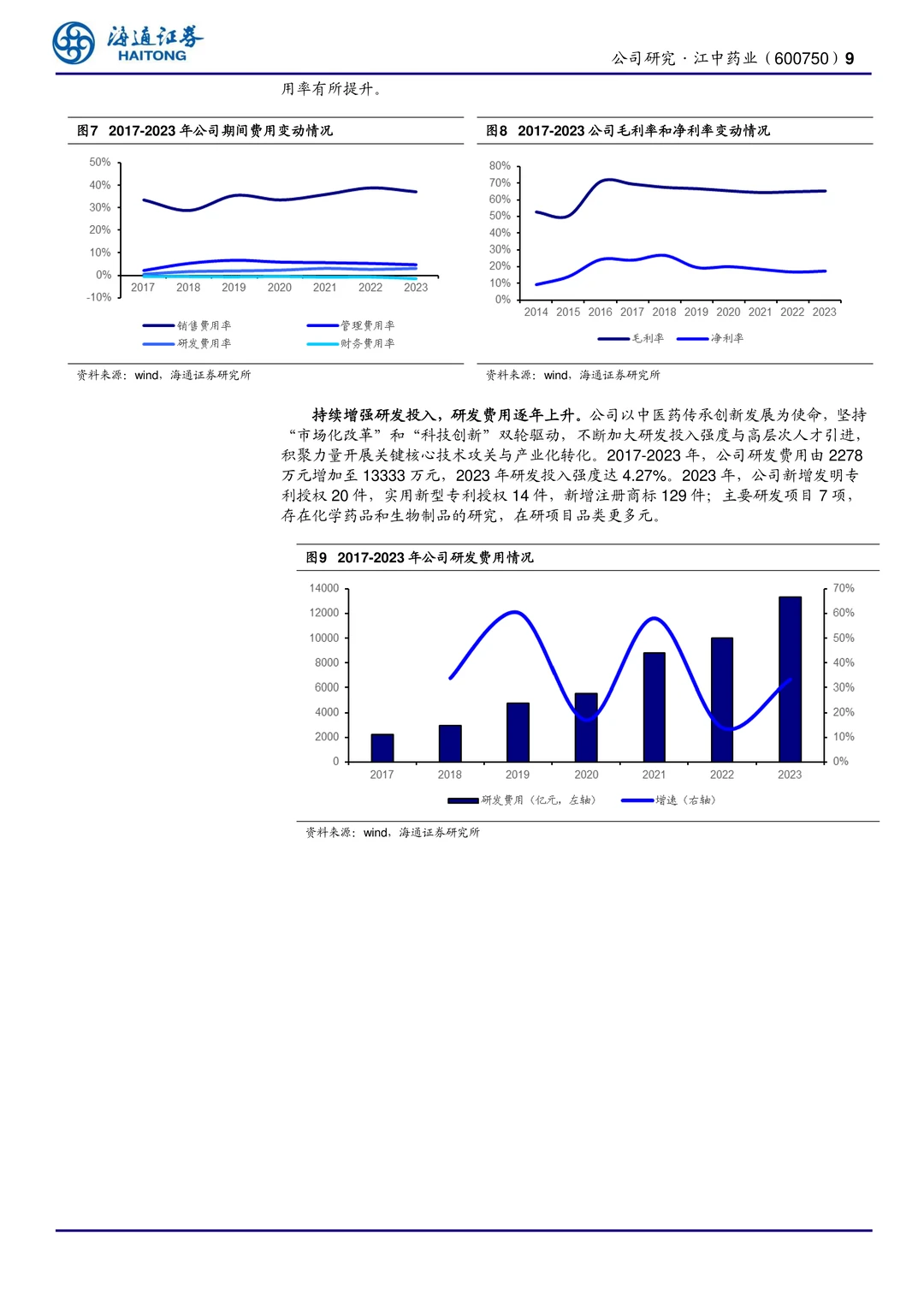 江中药业公司研究报告-家中常备药领导品牌