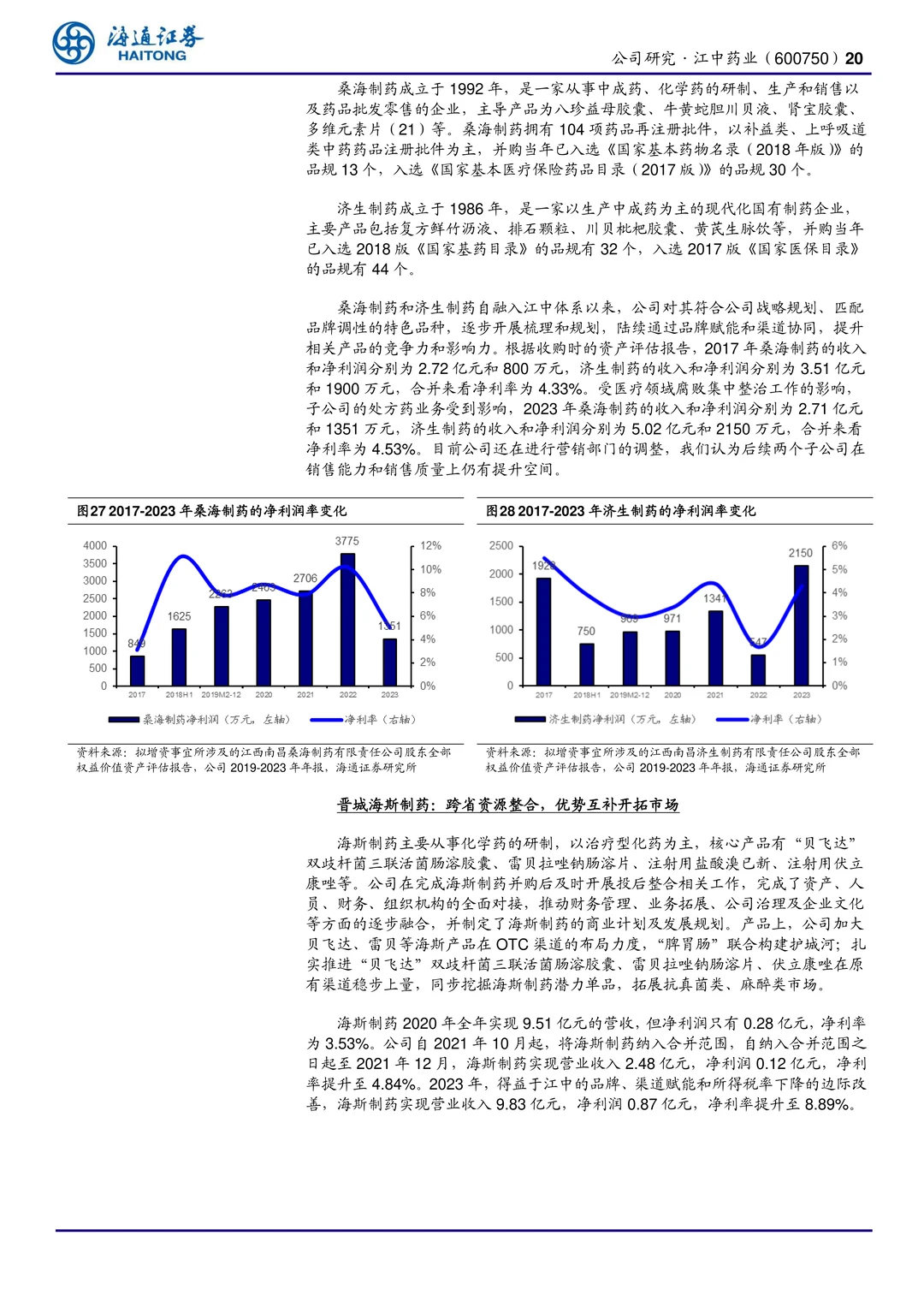 江中药业公司研究报告-家中常备药领导品牌