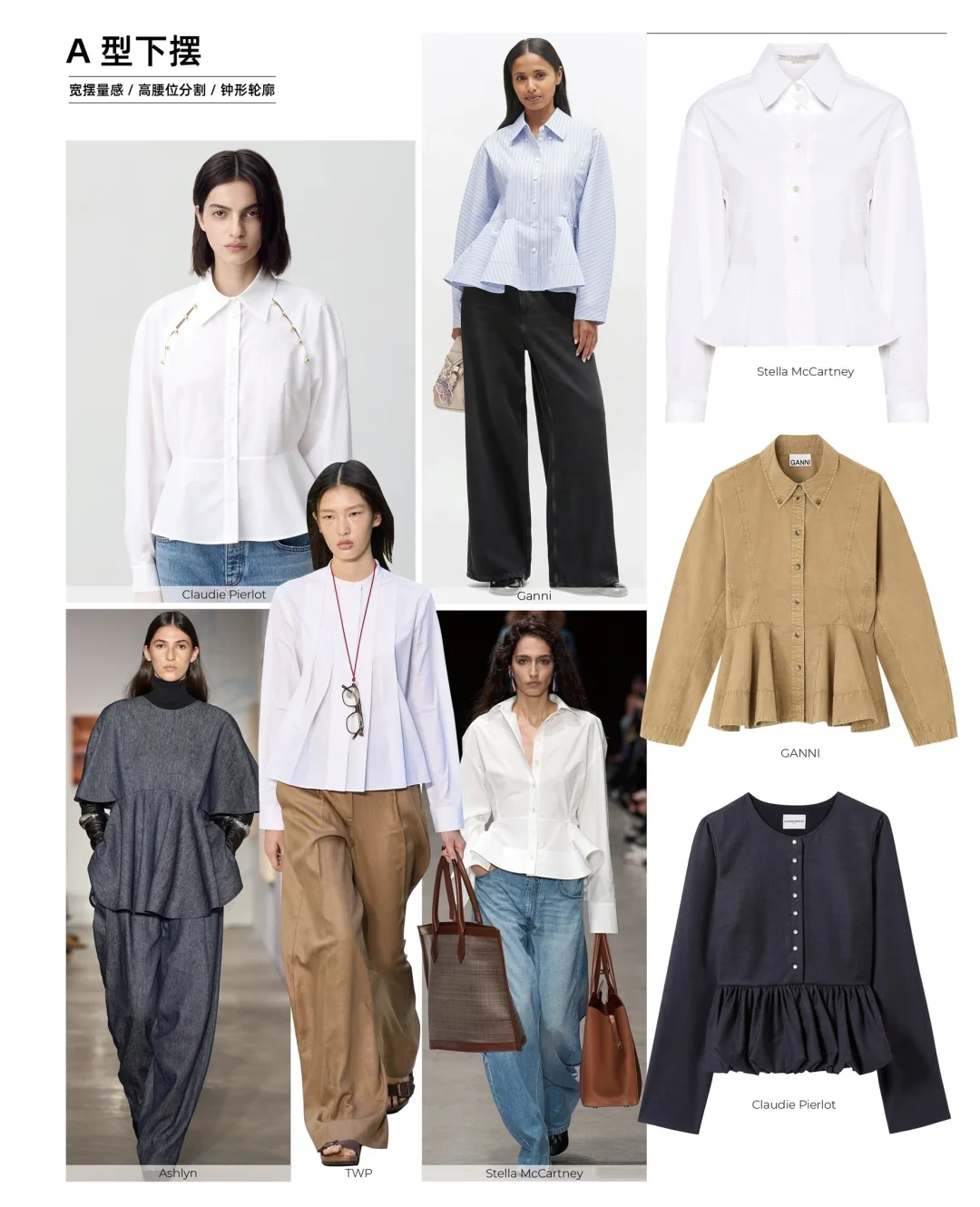27春夏 衬衫趋势 关键廓形