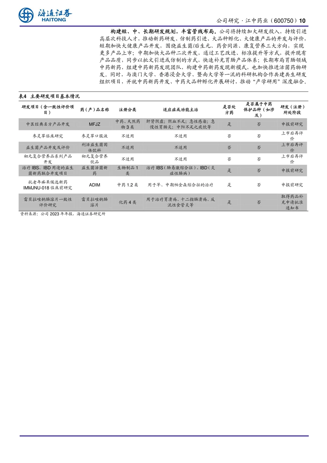 江中药业公司研究报告-家中常备药领导品牌