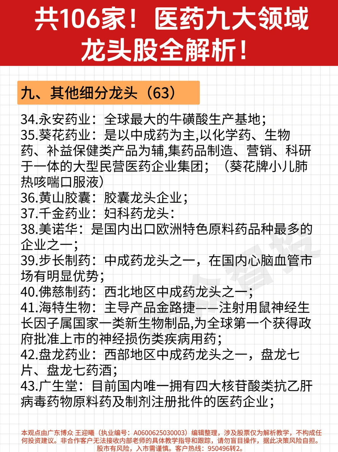 医药股九大领域龙头超全汇总！【收藏版】