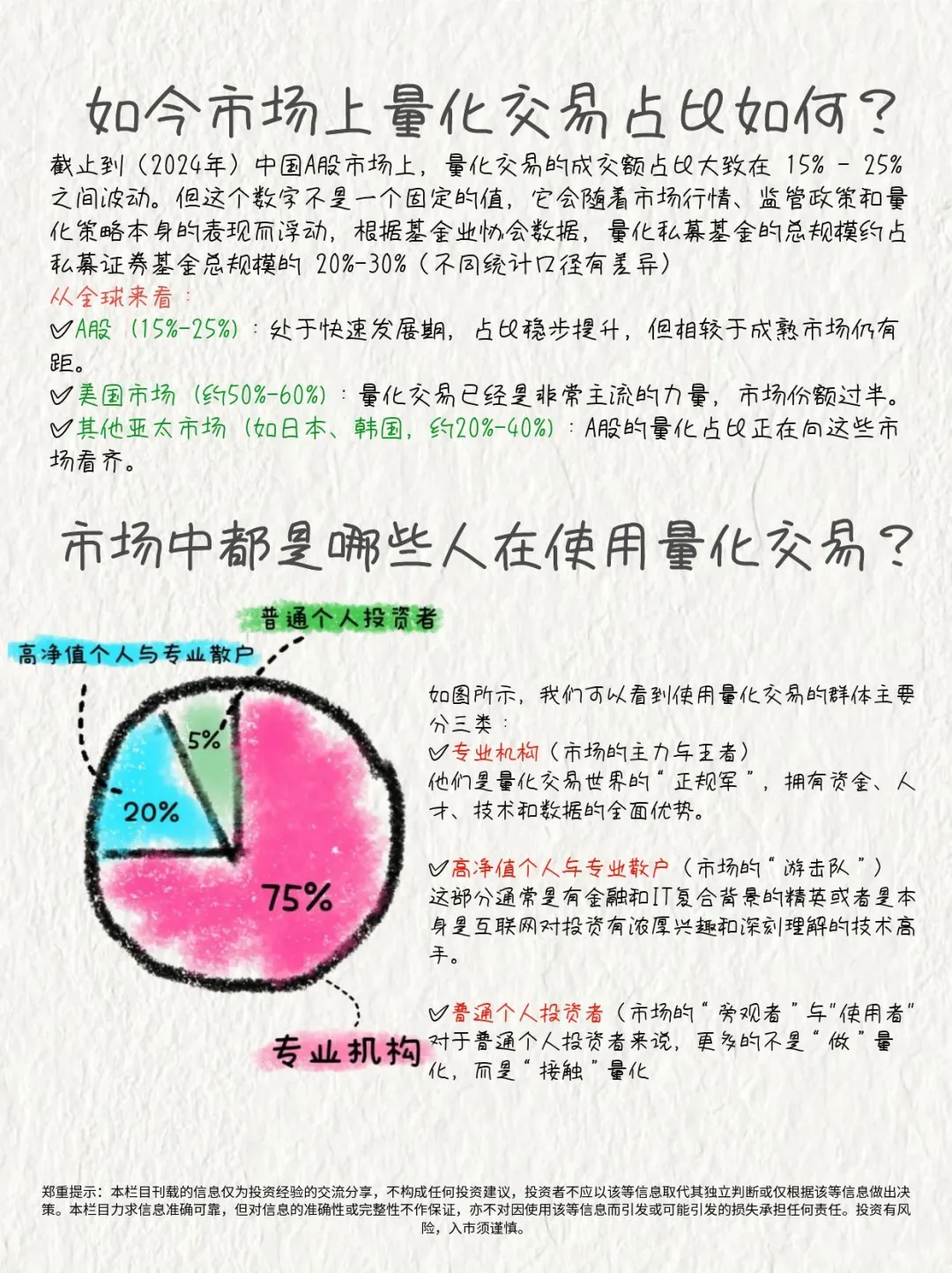一篇看懂什么是量化，小白必学！