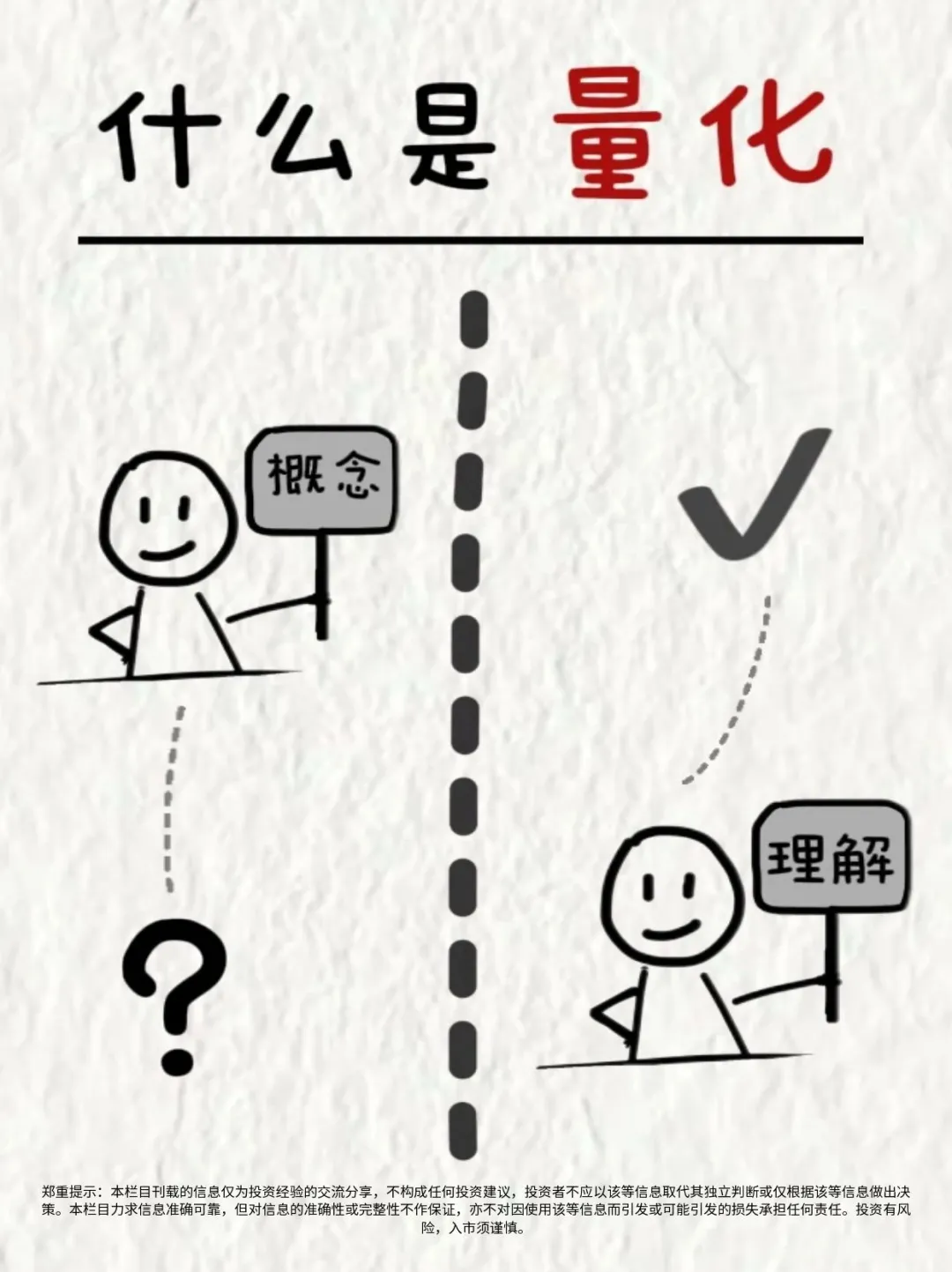 一篇看懂什么是量化，小白必学！