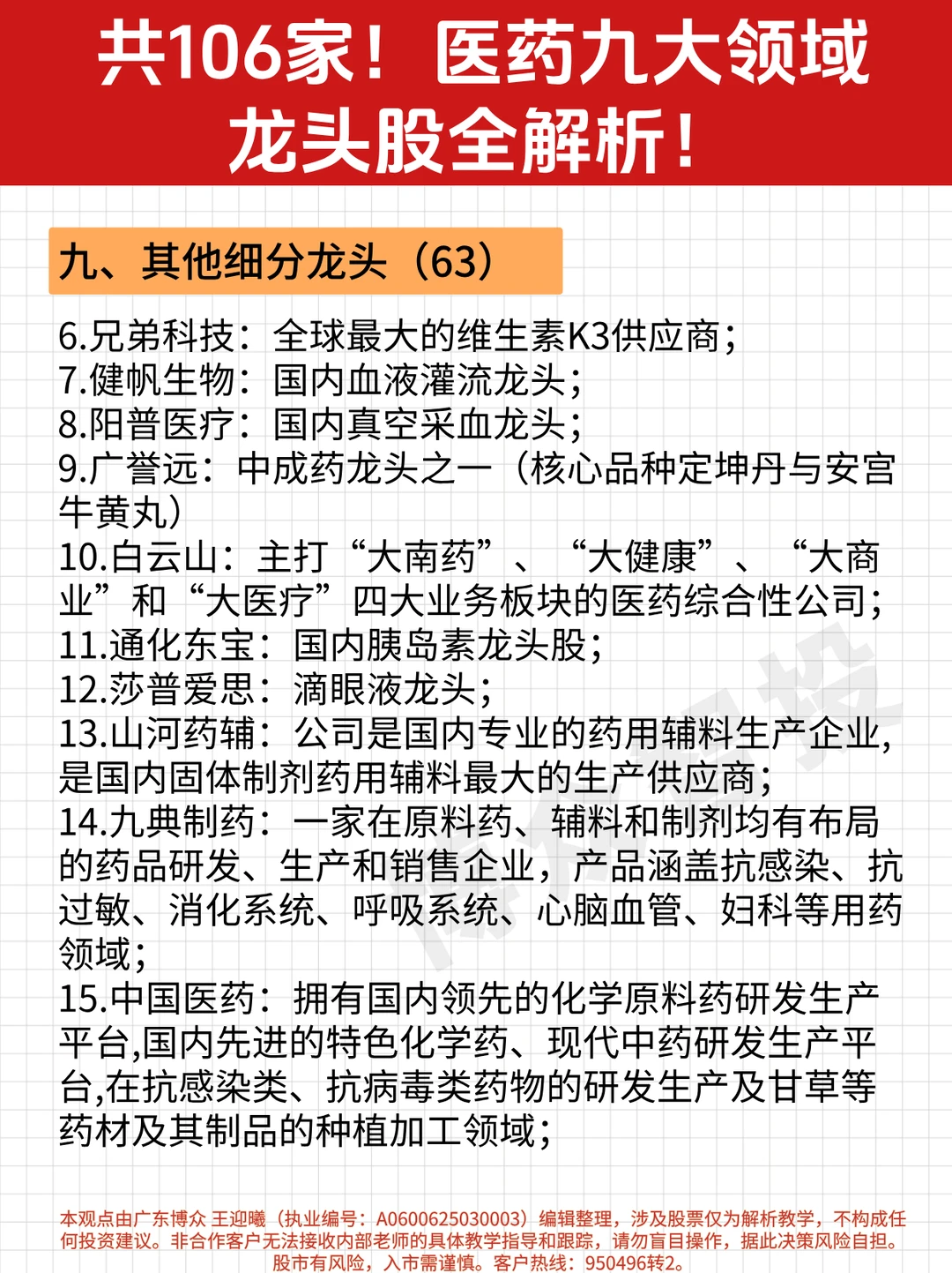 医药股九大领域龙头超全汇总！【收藏版】